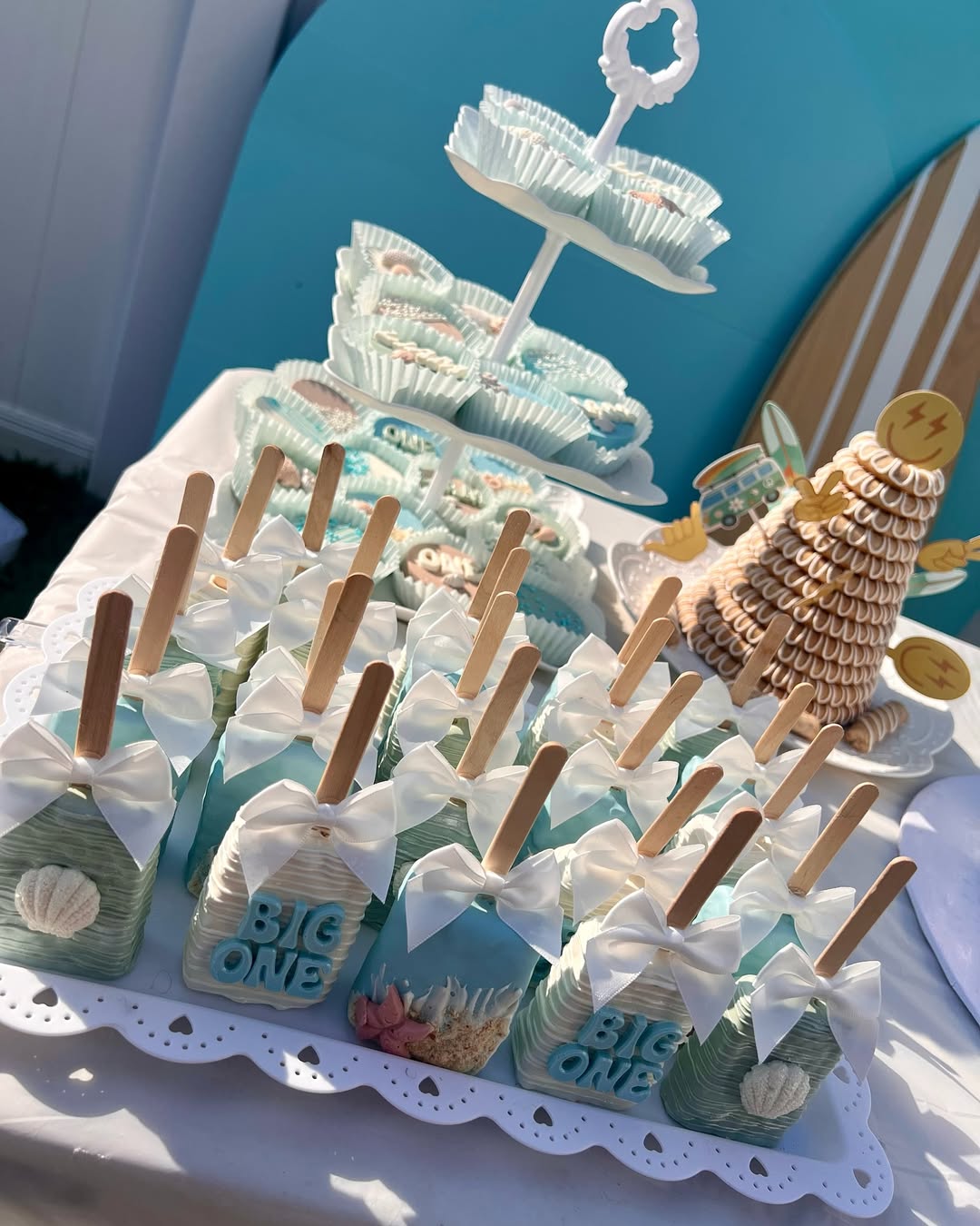 Sweet Treats Theme